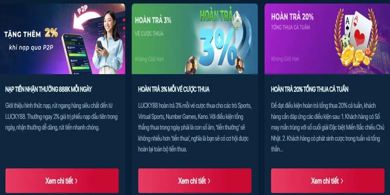 Tiền thưởng sinh nhật đặc biệt